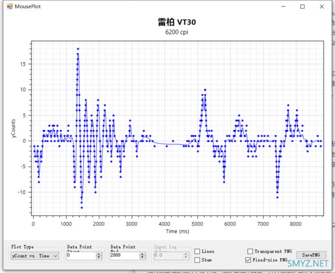 雷柏 VT30 幻彩 RGB 游戏鼠标，襄助玩家掌控游戏战局