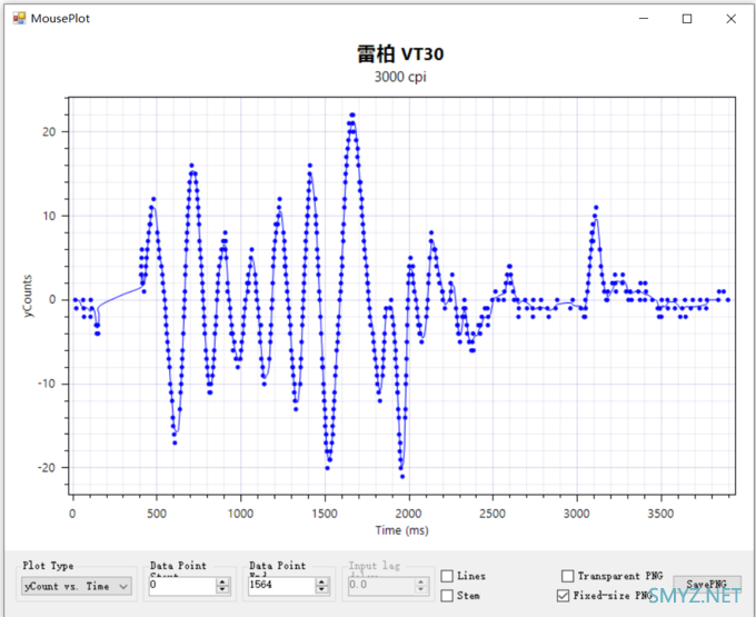 雷柏 VT30 幻彩 RGB 游戏鼠标，襄助玩家掌控游戏战局