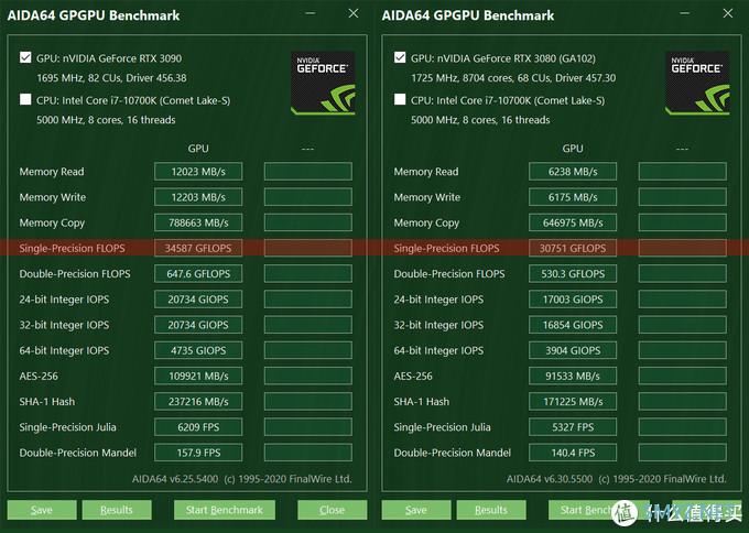 新鲜货抢先玩 篇五：RTX3060Ti/3080评测，全面对比8款显卡数据，N家布局真是好刀法！