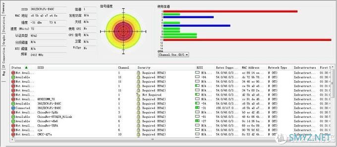 空调、西瓜、WiFi 篇二：京东云无线宝·360WiFi6全屋路由体验：可以挖京豆的路由器