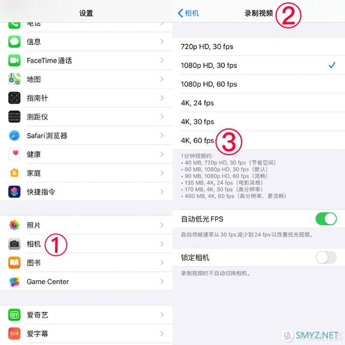 Iphone使用技巧:不知道这些潜在功能,跟拥有一块板砖有什么差别 Iphone使用技巧:不知道这些潜在功能,跟拥有一块板砖有什么差别