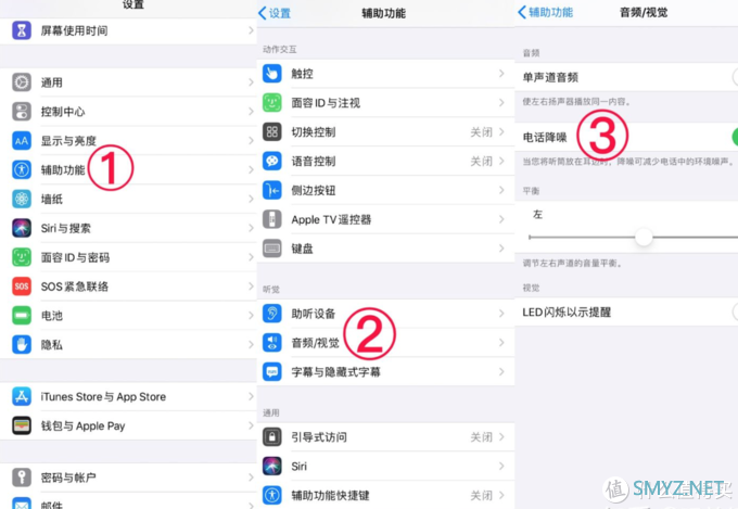 Iphone使用技巧:不知道这些潜在功能,跟拥有一块板砖有什么差别 Iphone使用技巧:不知道这些潜在功能,跟拥有一块板砖有什么差别