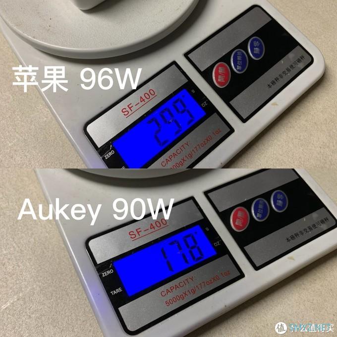 Aukey 90W PA-B6S 三口充电器使用体验 Aukey 90W PA-B6S 三口充电器使用体验