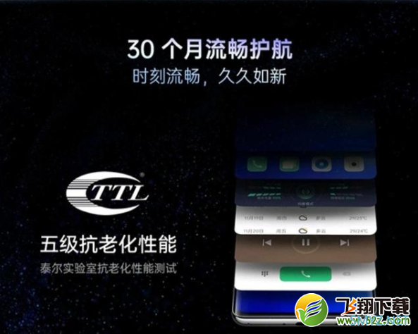 OPPO Reno5使用体验全面评测