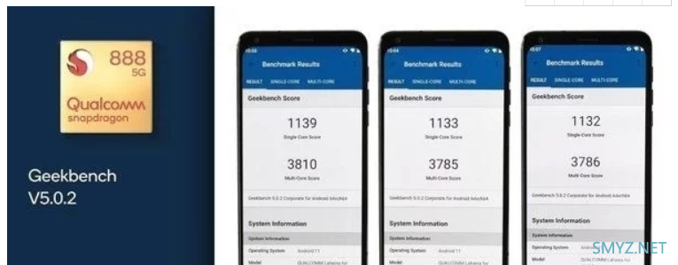 高通骁龙888处理器跑分信息曝光