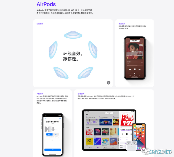 深度分析:苹果AirPods Max给产业链带来的十大机遇! 深度分析:苹果AirPods Max给产业链带来的十大机遇!