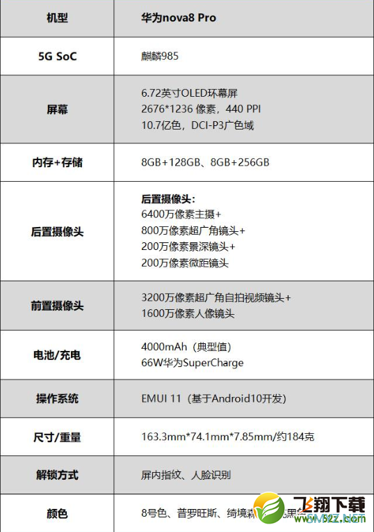 华为nova8 Pro使用体验全面评测