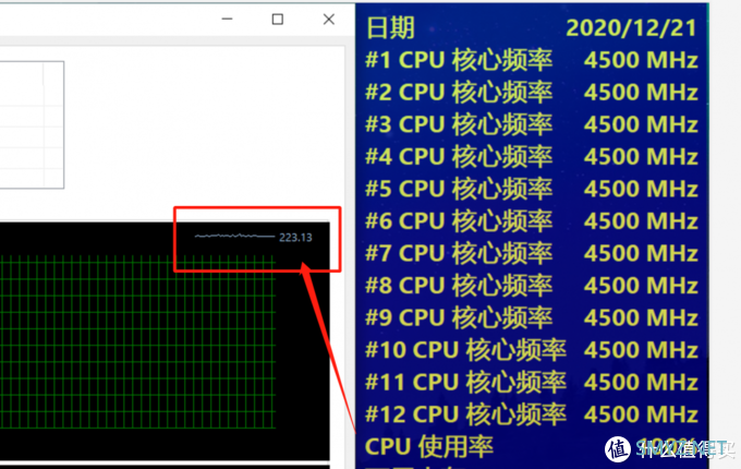 泰坦搞机 篇六：美商海盗船iCUE H150i ELITE 水冷解毒：换个角度​，顶级旗舰水冷还真有性价比