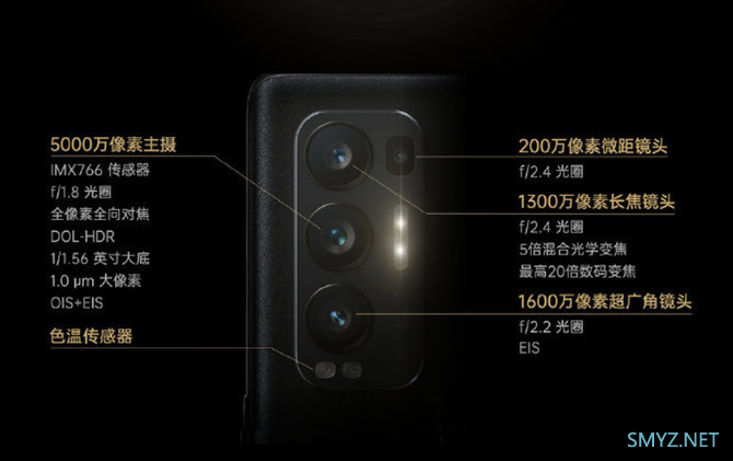 OPPO Reno5超大杯正式发布：影像与游戏的王牌之作