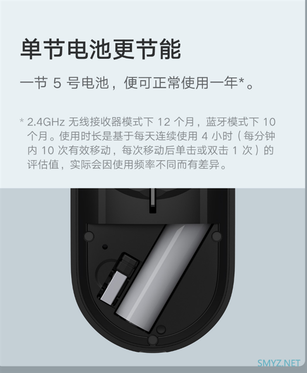 一节5号电池用一年、支持4000 DPI：小米便携鼠标2发布，12月30日开售众筹价79元