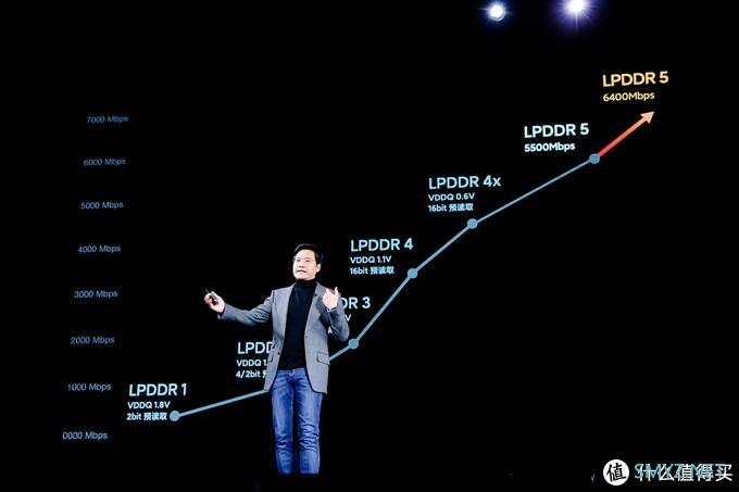 史上最强数字系列小米11全面评测，雷军：稳了