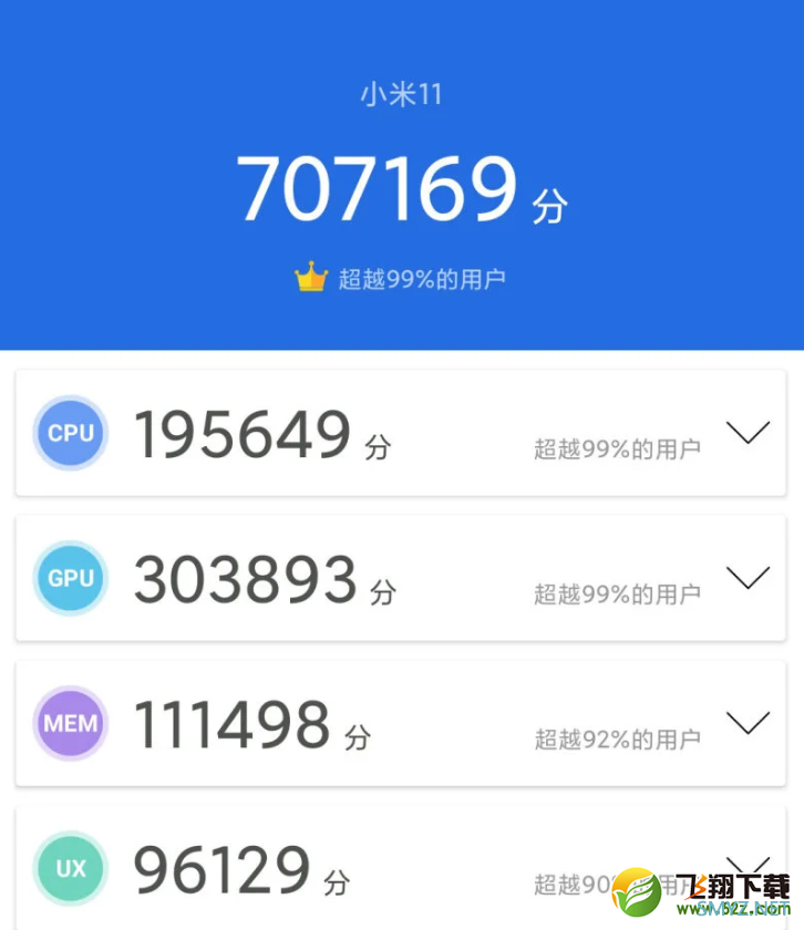 小米11使用体验全面评测