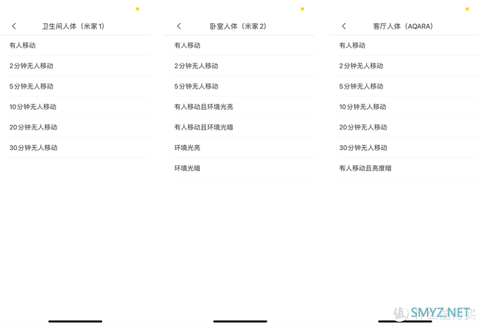 智能家居 番外：人体传感器大起底（暨小米人体传感器2简评）