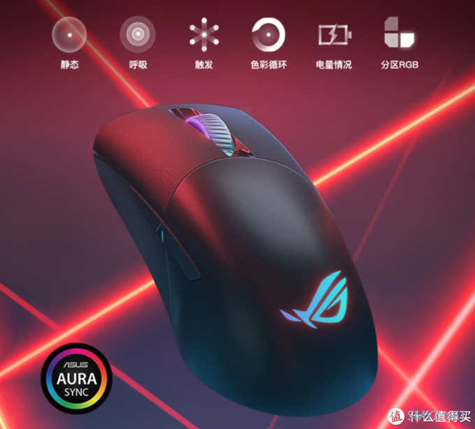 华硕推出ROG“月刃”无线版游戏鼠标，超轻设计、三模连接、可更换微动499元
