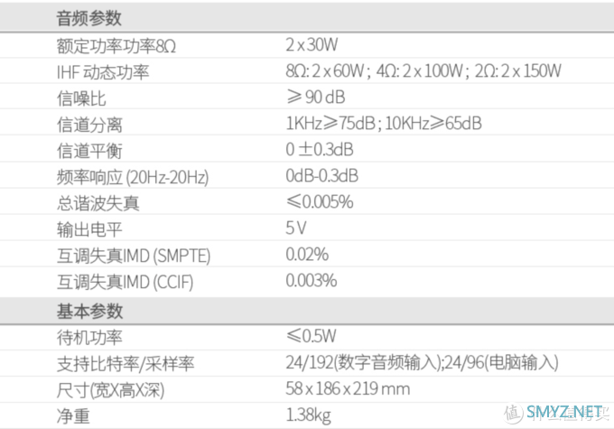 老本的家庭影院组建百科 篇六：AV达人尝试Hi-Fi入门，意力ELAC DB52音箱+NAD D3020功放试听感受