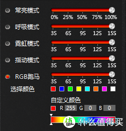 身轻线柔易把握！达尔优A960 Storm暴风轻量化游戏鼠标体验