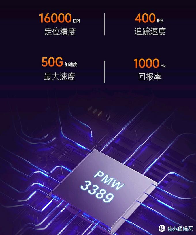身轻线柔易把握！达尔优A960 Storm暴风轻量化游戏鼠标体验