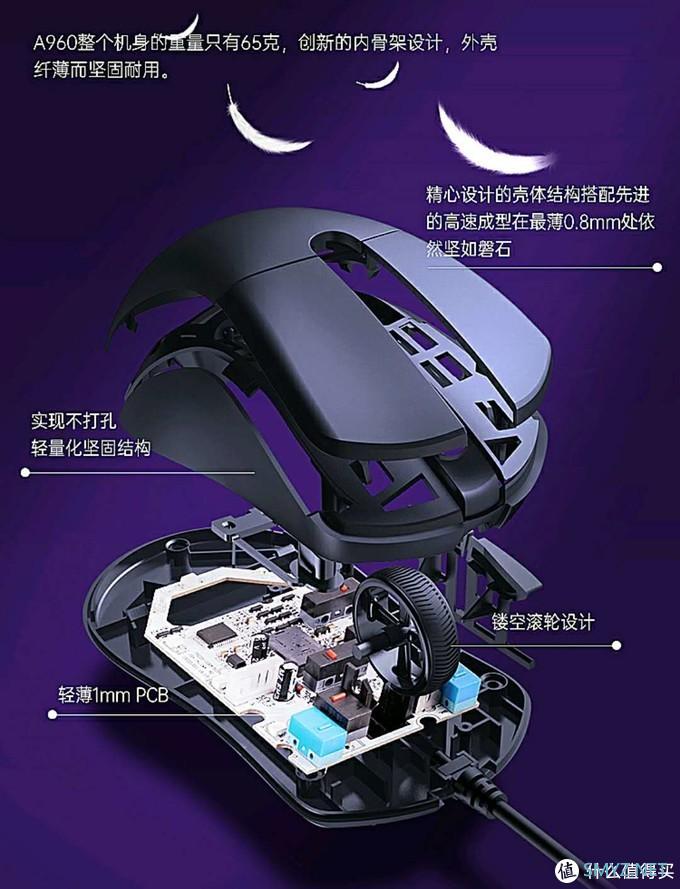 身轻线柔易把握！达尔优A960 Storm暴风轻量化游戏鼠标体验