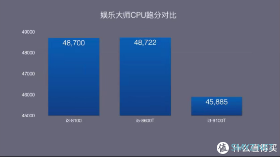 完美不贵，支持8、9代酷睿还能直上BigSur，戴尔5060M黑苹果深度折腾攻略