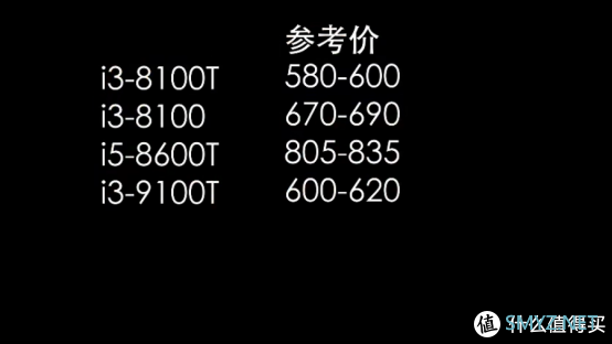 完美不贵，支持8、9代酷睿还能直上BigSur，戴尔5060M黑苹果深度折腾攻略