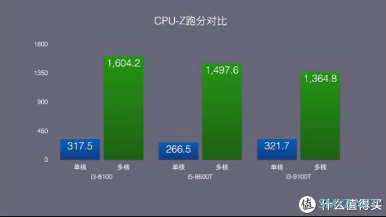 完美不贵，支持8、9代酷睿还能直上BigSur，戴尔5060M黑苹果深度折腾攻略