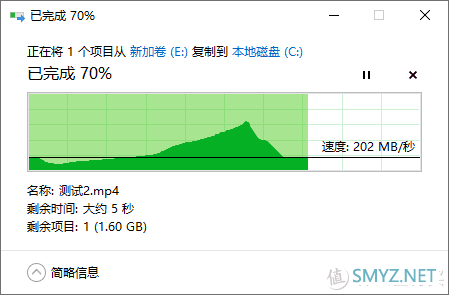 读写200MB/秒：海康威视 西数紫盘 4TB 监控级机械硬盘 晒单