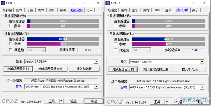 ThinkBook14锐龙版2021款不严谨体验