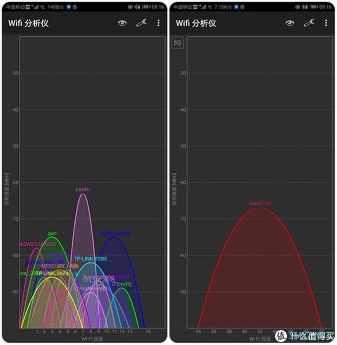 轩辕酷玩 篇三十四：经典再升级，黑武士出击：华硕RT-AX86U上手评测