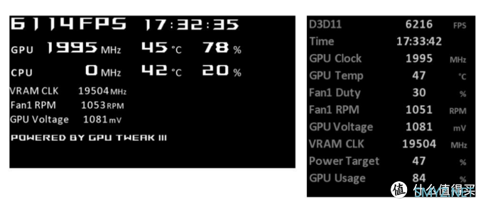 华硕发布GPU Tweak III测试版，全新界面，超频更简单快捷