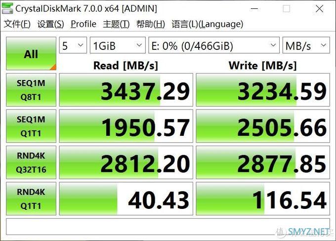 波导的装机私房 篇十一：一骑绝尘！铠侠（原东芝存储器）EXCERIA PLUS G2 NVMe固态硬盘评测