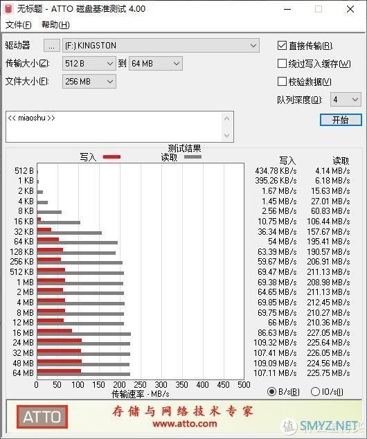 年终再升级！我的摄影工作室5.0