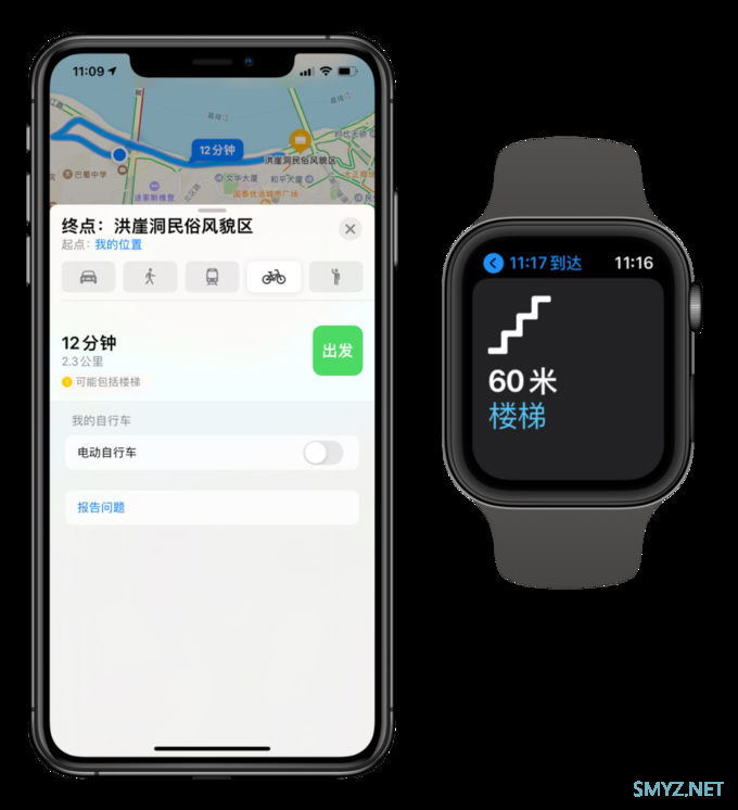 你可能对AppleWatch有什么误解