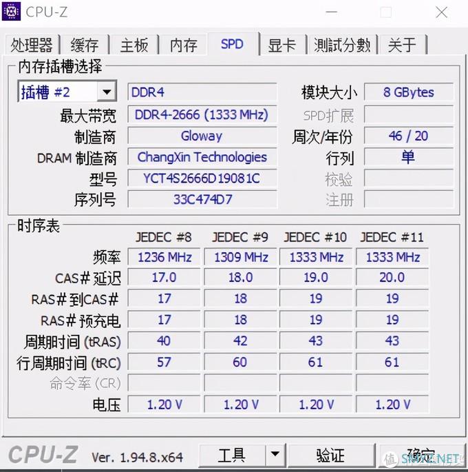 高效稳定的笔记本纯国产内存条，戴尔G3 笔记本内存升级报告