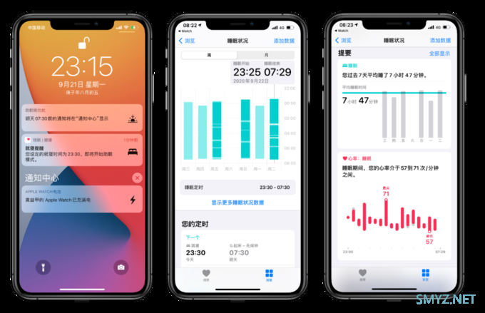 你可能对AppleWatch有什么误解