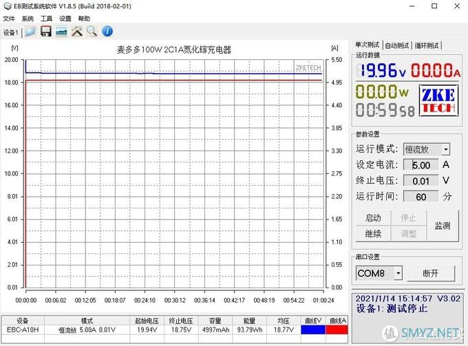 未来是大功率的：麦多多100W 2C1A氮化镓充电器评测