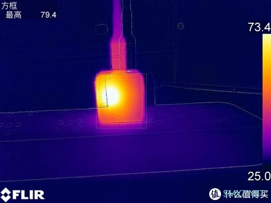 斯器若彩虹，遇上方知有：nubia 22.5W方糖快充充电器深度评测