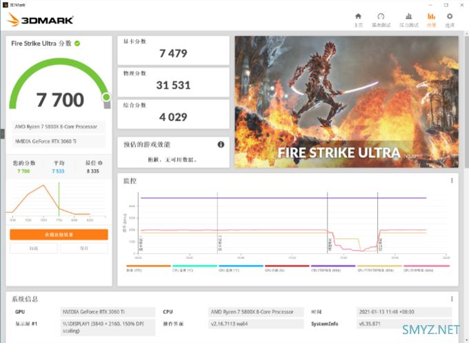 超级吊？技嘉3060TI超级雕上手体验