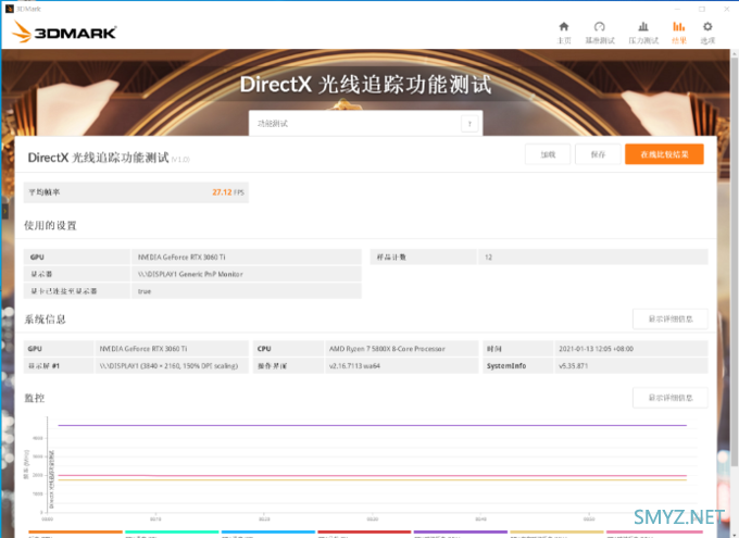 超级吊？技嘉3060TI超级雕上手体验