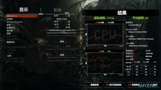 超级吊？技嘉3060TI超级雕上手体验