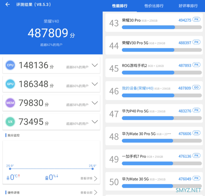 荣耀V40使用体验全面评测