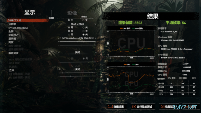 超级吊？技嘉3060TI超级雕上手体验