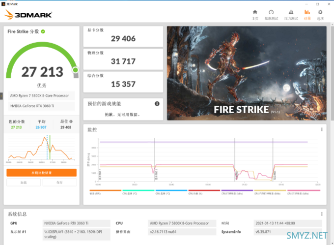 超级吊？技嘉3060TI超级雕上手体验