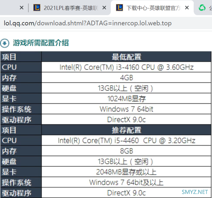 超级吊？技嘉3060TI超级雕上手体验