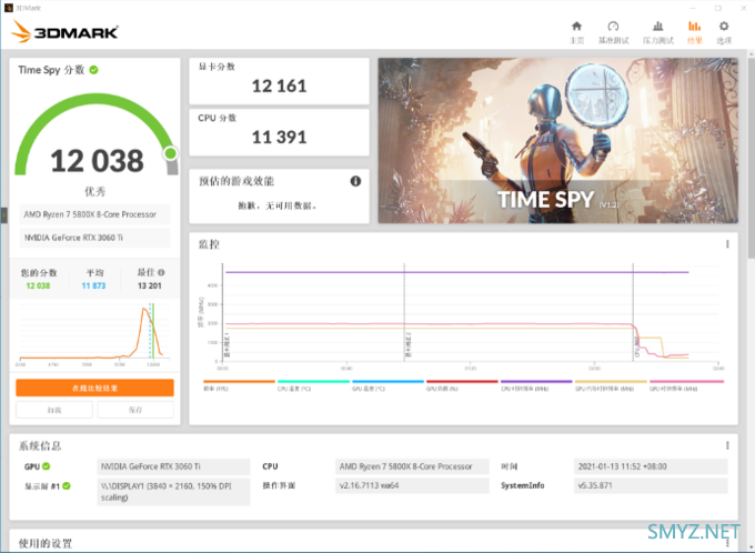 超级吊？技嘉3060TI超级雕上手体验