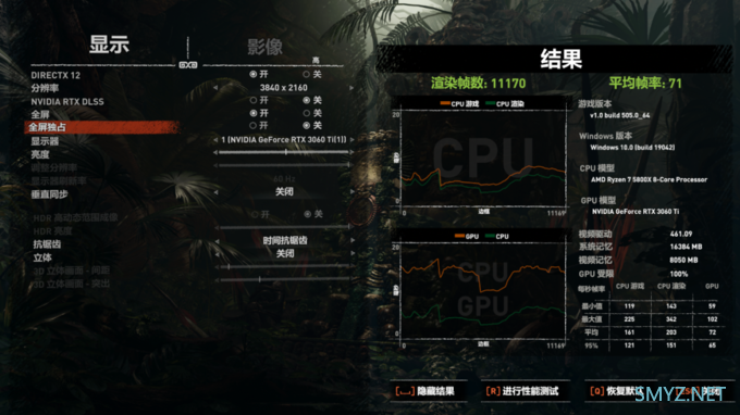 超级吊？技嘉3060TI超级雕上手体验