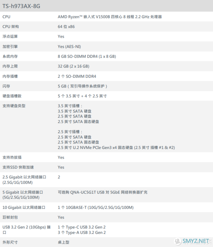 2021 新一代NAS机皇——威联通 TS-h973AX 体验 2021 新一代NAS机皇——威联通 TS-h973AX 体验