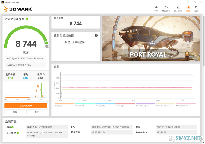 一台简单的RGB灯效游戏主机装机作业