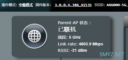 用1198元组一台两个2.5G网口的WiFi6无线路由器