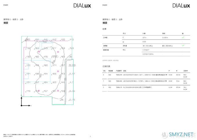 无主灯效果如何，直接模拟出来，灯光照明设计软件DIALux evo 9.1入门指南
