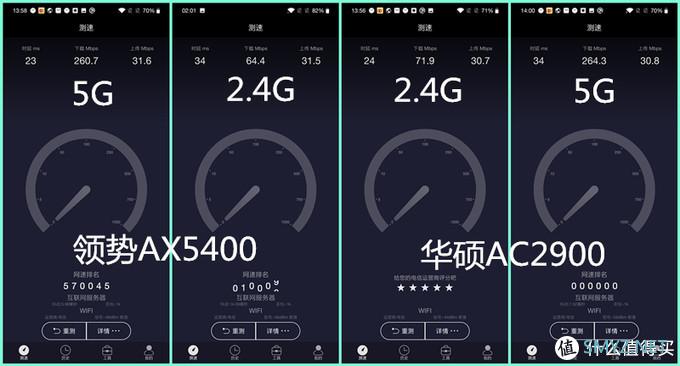 买路由要买带“WIFI6”认证的吗？本篇评测告诉你